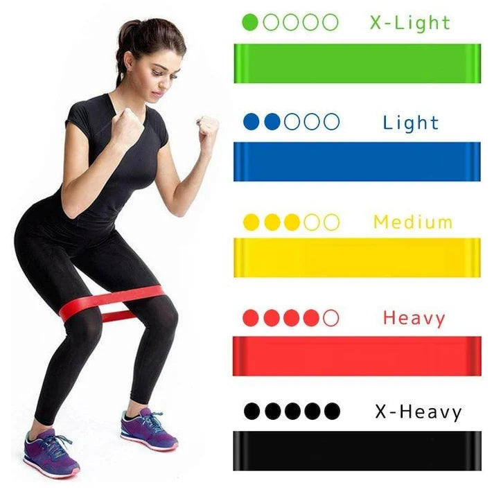 5-Piece Resistance Exercise Bands – Home Workout Set