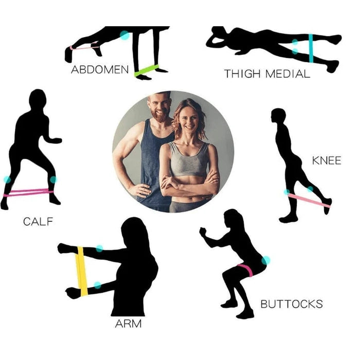 5-Piece Resistance Exercise Bands – Home Workout Set